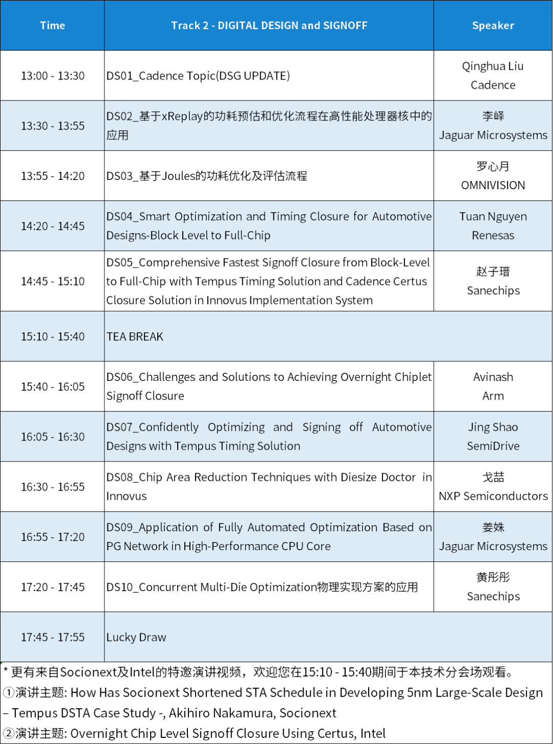 2024新奥历史开奖记录78期,实地计划设计验证_UHD版49.877