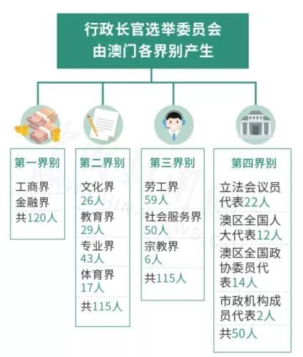 新澳门免费资料大全在线查看,灵活性操作方案_Ultra54.459