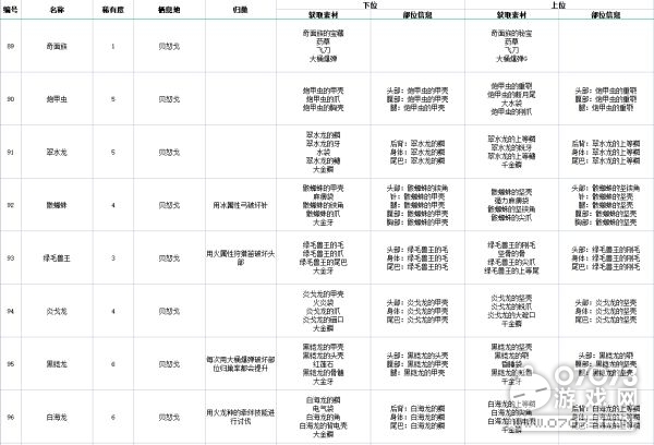 夭天好彩免费资料大全,安全评估策略_8K63.959