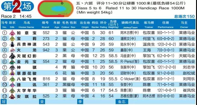 2024澳门特马今晚开奖亿彩网,适用实施计划_工具版92.637