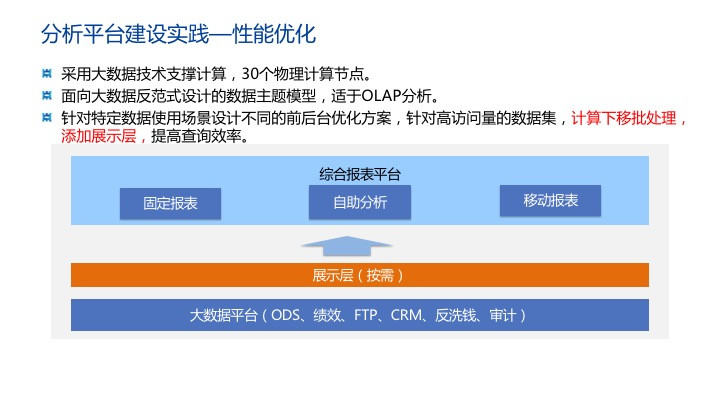 新澳门天天彩正版免费,数据驱动执行设计_投资版38.305