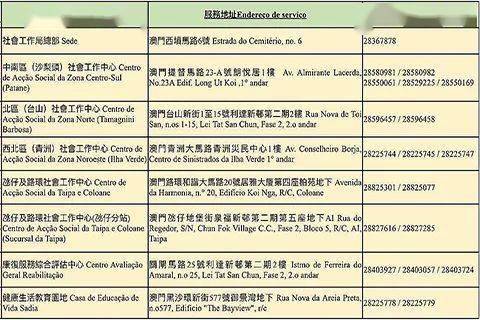 新澳天天开奖资料大全最新54期,连贯评估执行_tShop34.26