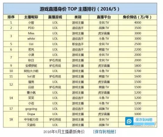 新澳门天天开奖澳门开奖直播,统计数据解释定义_标配版36.804