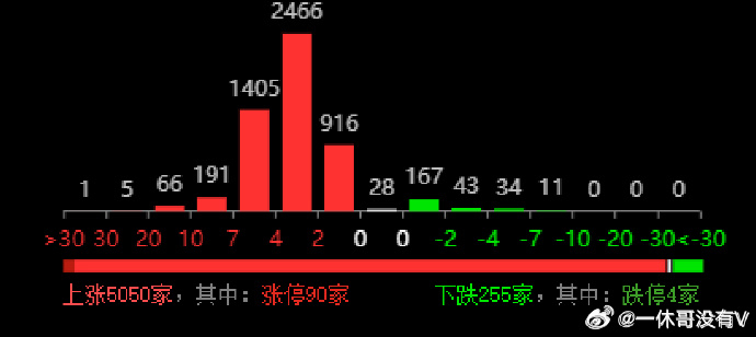 澳门小龙女六肖,实地验证策略数据_经典版83.975