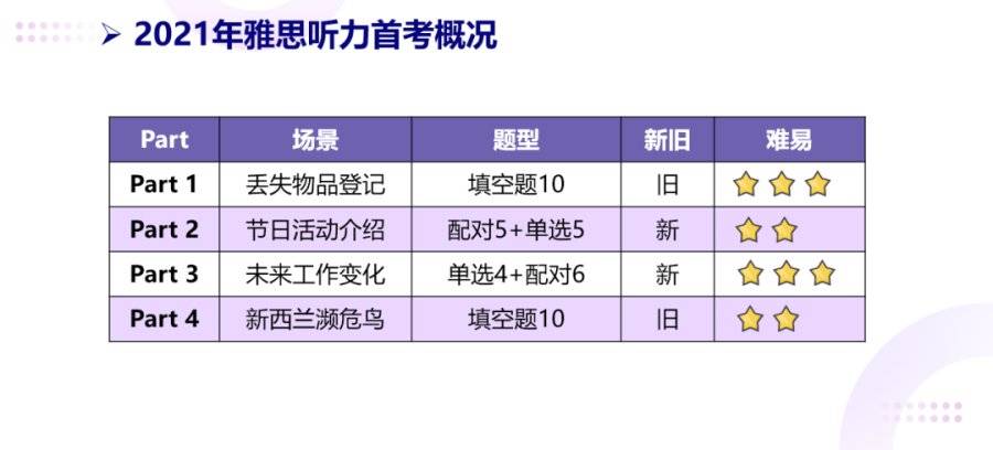 2024新奥历史开奖结果查询澳门六,实效性解析解读_watchOS93.350