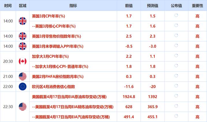 2004新澳门天天开好彩大全,系统化分析说明_Max74.577