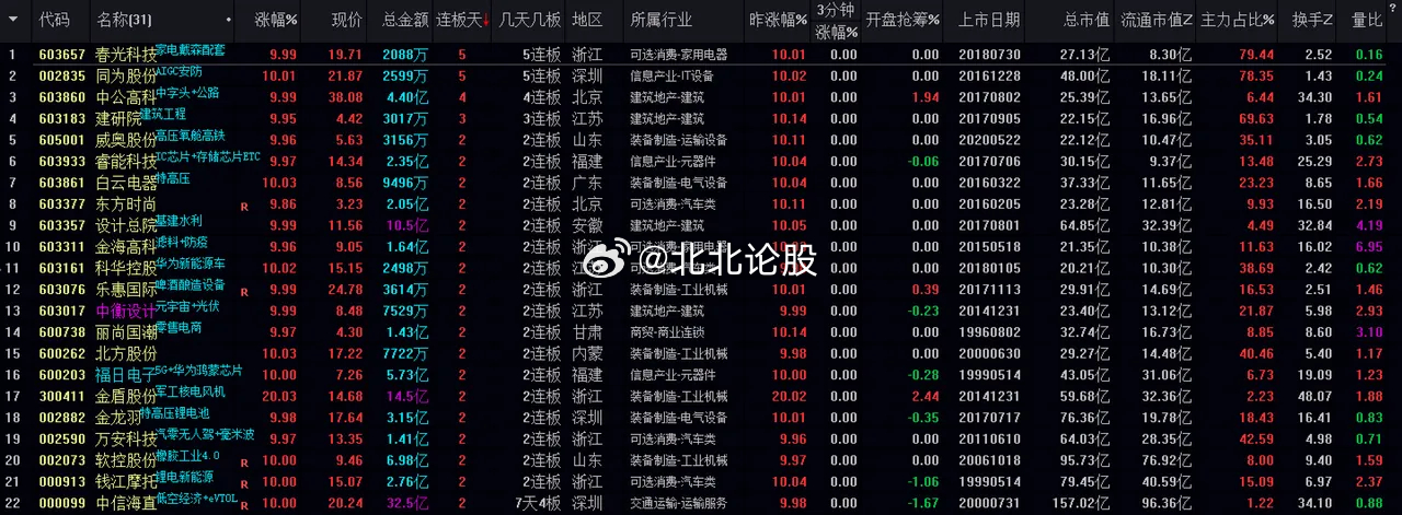 新澳门大众网官方网站,系统解析说明_完整版50.886