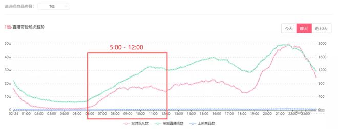 新澳门天天开奖澳门开奖直播,深度应用策略数据_DP90.46