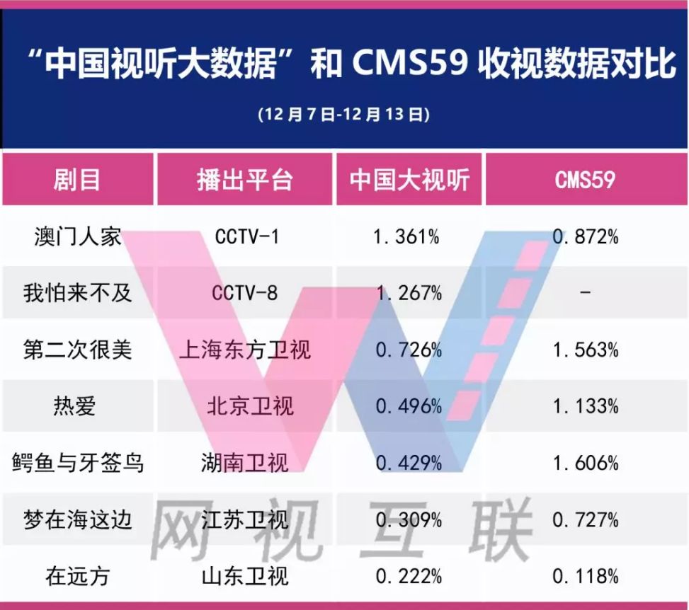 2024新澳门六肖,深层数据设计解析_轻量版30.83