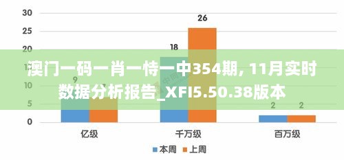 澳门一肖904小龙女,全面分析数据执行_Deluxe51.599