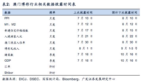 王中王精准资料期期中澳门高手,结构化评估推进_2DM47.723