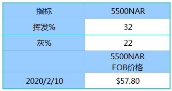 2024新澳天天开奖记录,精细化方案实施_云端版84.60