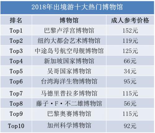 新澳天天开奖资料大全最新,实地考察分析数据_专属版59.704