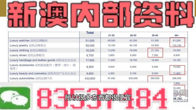 新澳门资料免费精准,适用实施策略_静态版39.850