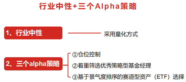 白小姐三肖三期必出一期开奖百度,稳定性操作方案分析_体验版35.128