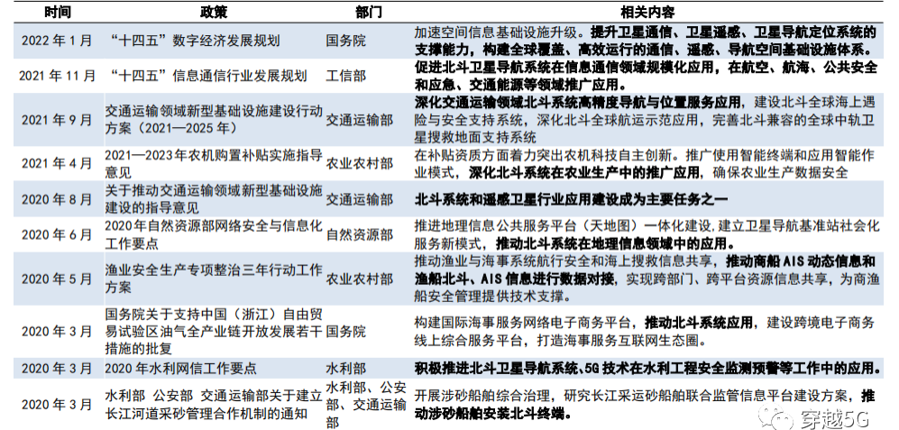 香港正版资料全年免 公开一,迅捷解答计划执行_开发版13.597