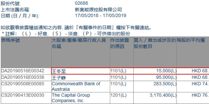 2024年新奥最新资料内部资料,精细化解读说明_粉丝版22.952