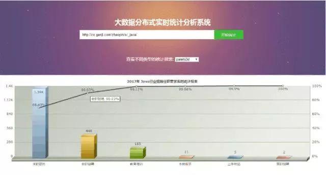 王中王资料大全枓大全正使用教程,深度应用策略数据_OP75.608