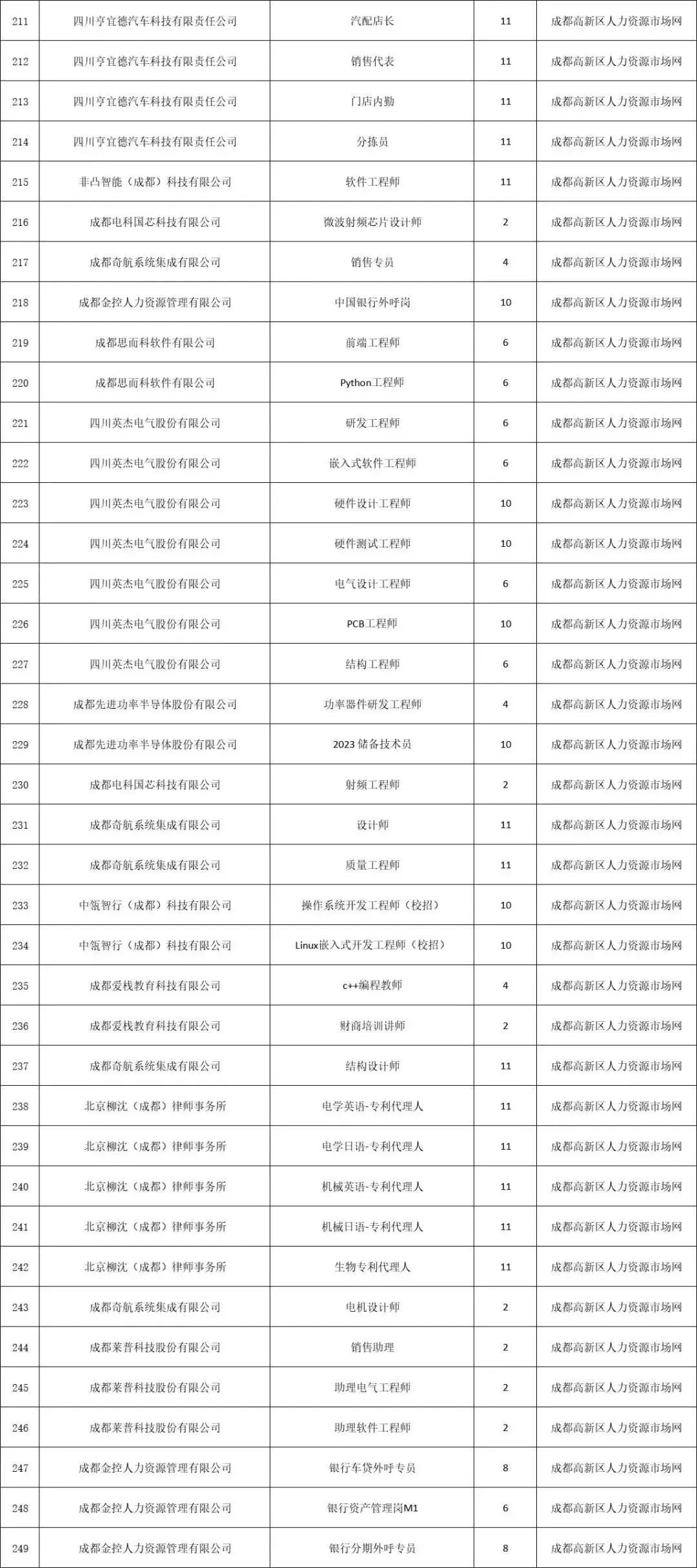 白小姐三肖必中生肖开奖号码刘佰,快速设计问题解析_NE版65.674