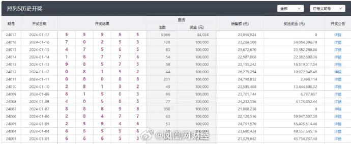 新澳六开彩开奖号码今天,精细设计解析_标准版40.826