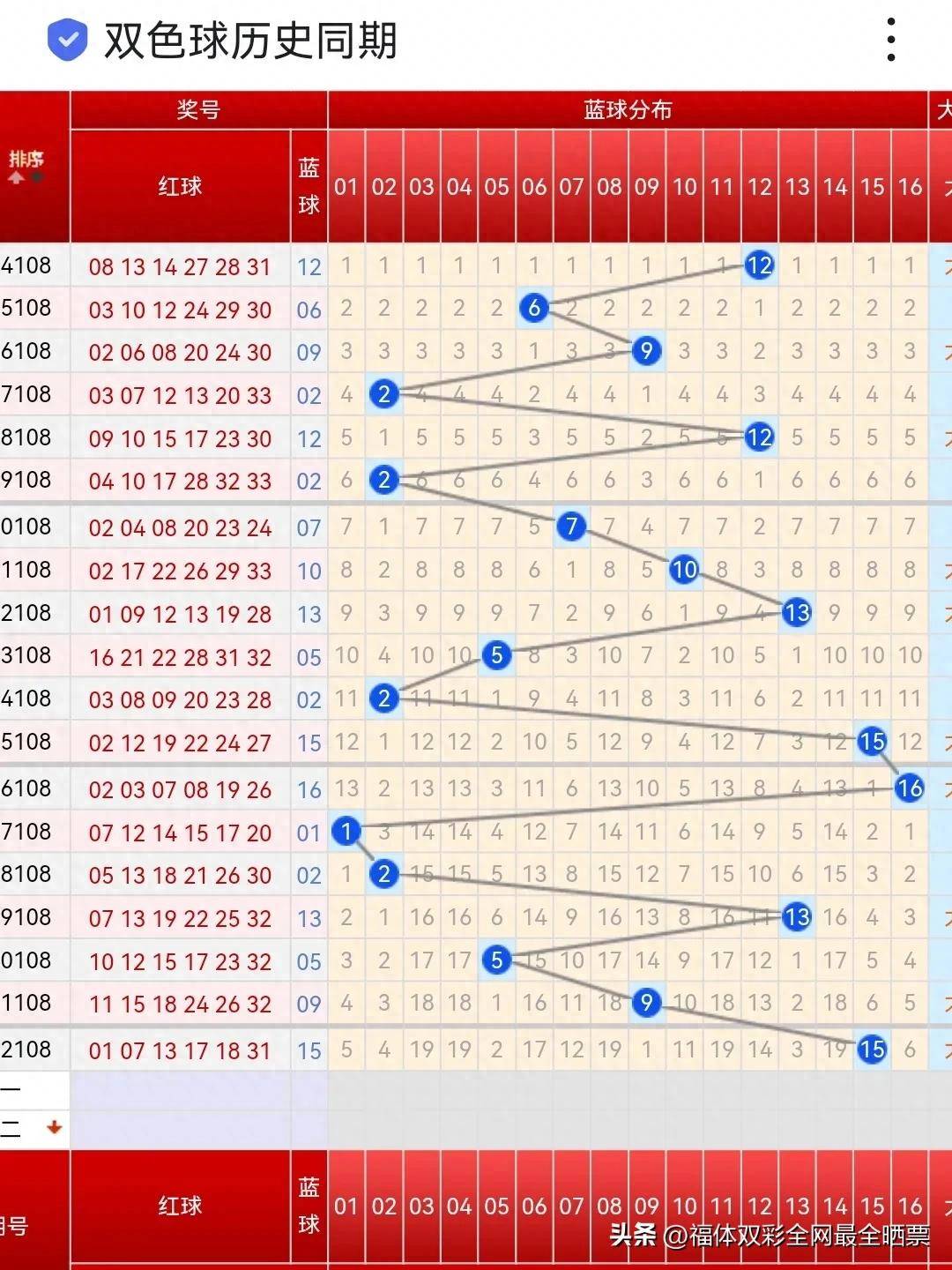 2024香港历史开奖记录,广泛方法解析说明_定制版57.62