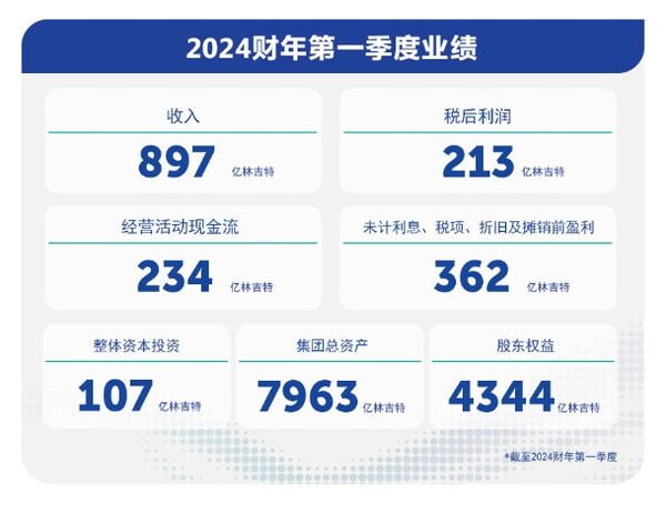 黄大仙论坛心水资料2024,数据分析驱动决策_理财版30.897