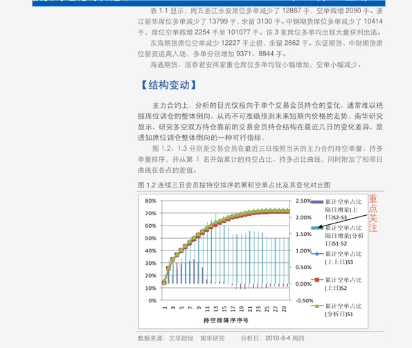 王中王精准资料期期中,市场趋势方案实施_免费版92.725