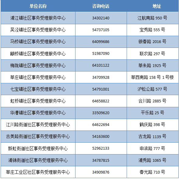 新奥门免费资料大全最新版本介绍,可靠数据评估_XT50.391