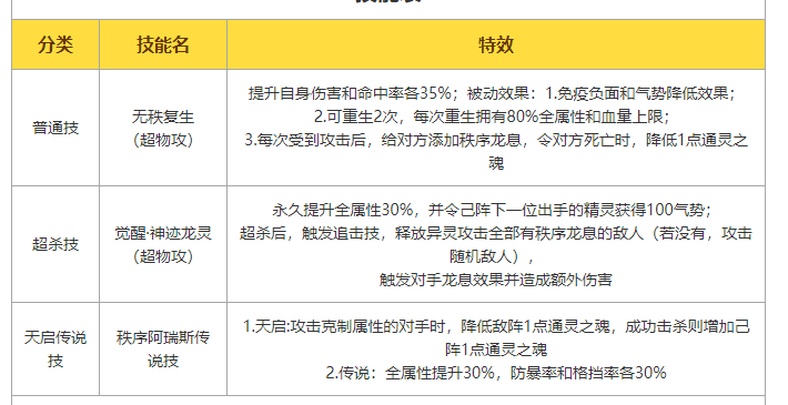 4949资料正版免费大全,可靠解析评估_U39.138