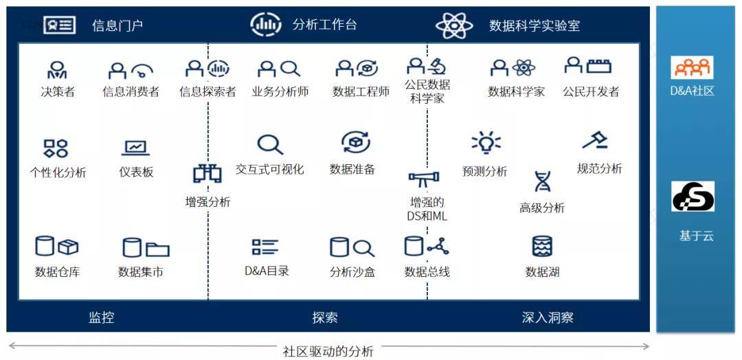 澳门一肖一特100精准免费,前沿解答解释定义_理财版99.824