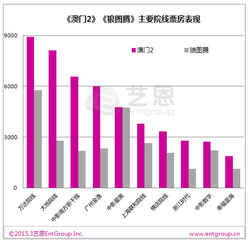 澳门最精准正最精准龙门客栈图库,稳定设计解析方案_zShop23.450