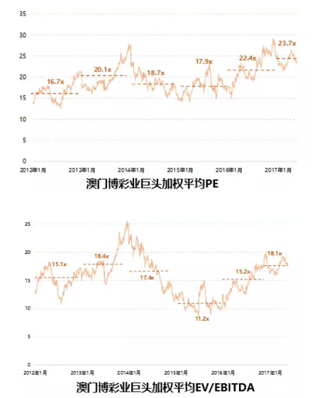 新澳门天天彩正版免费,数据驱动执行设计_投资版38.305