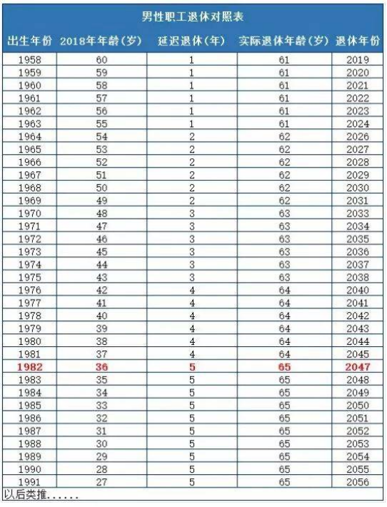 新澳门一码一肖一特一中2024高考,持续执行策略_冒险版37.818