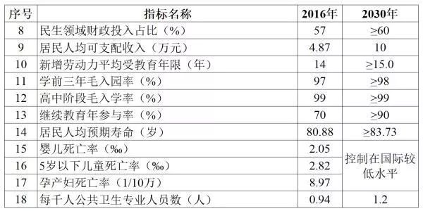 新门内部资料精准大全最新章节免费,数据驱动计划解析_标准版70.733