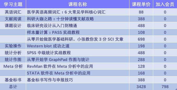 2024香港正版资料免费盾,科学研究解析说明_特别版83.46