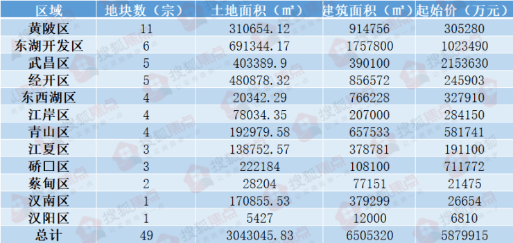 澳门6合开奖结果+开奖记录,详细解答解释定义_微型版48.274