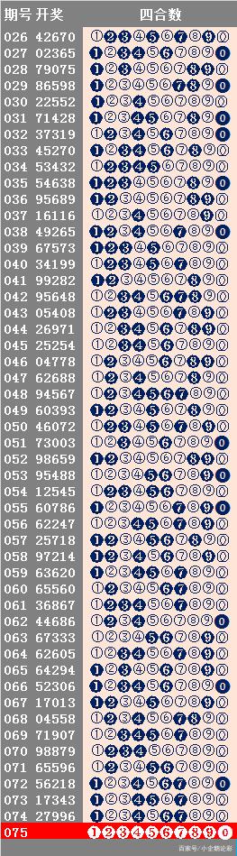 49图库图片+资料,全面执行数据方案_挑战款88.250