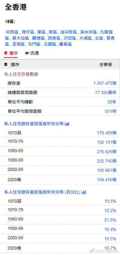 香港大众网免费资料,稳定设计解析_Gold29.818