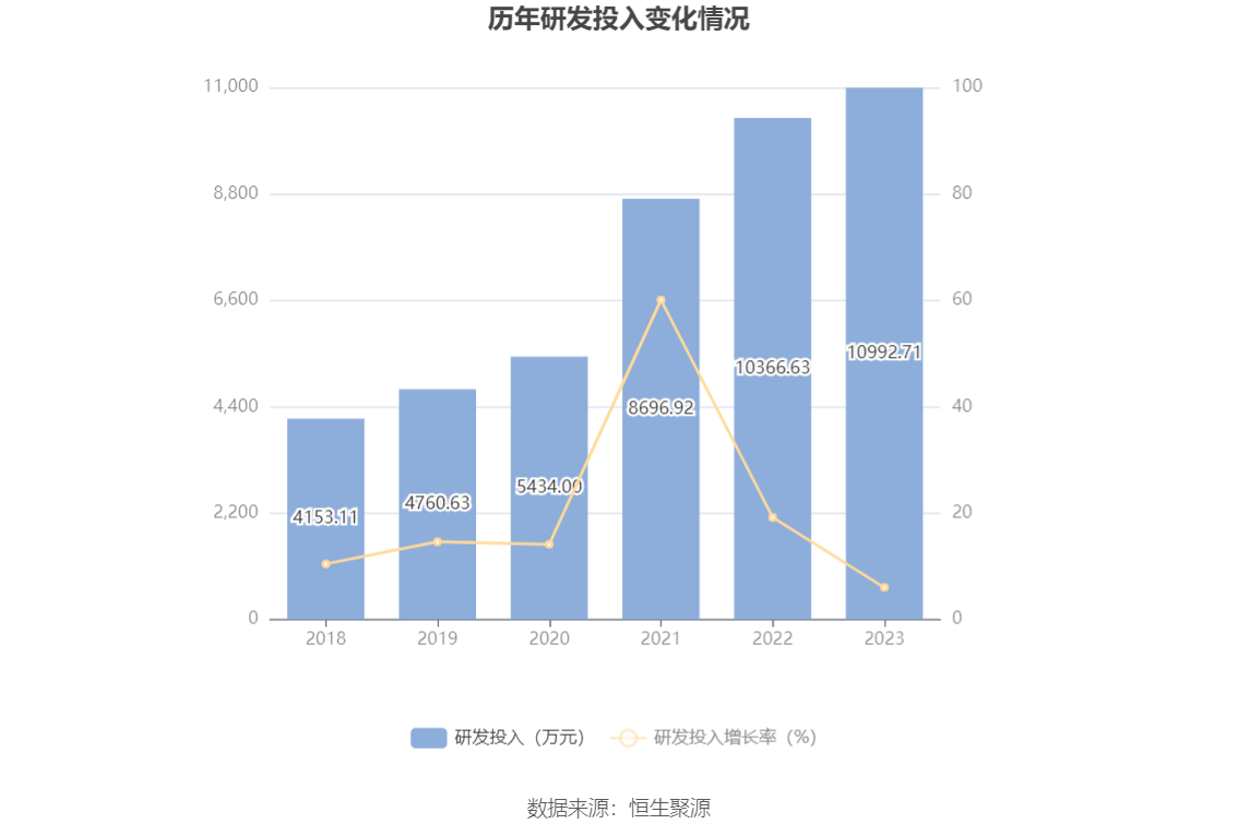 777788888新澳门开奖,权威诠释推进方式_增强版42.843