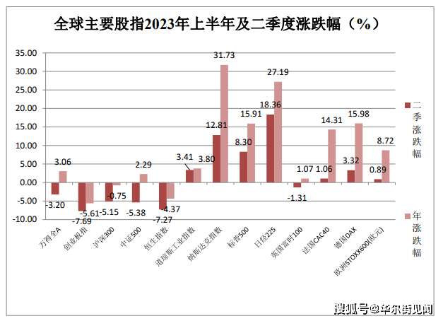 王中王资料免费公开,创新性执行策略规划_Premium82.649