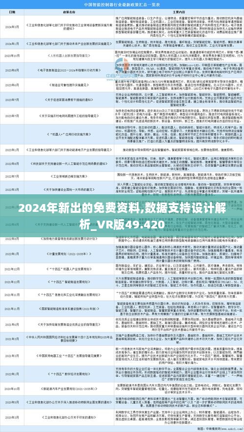 2024正版资料免费公开,最佳选择解析说明_iShop60.285