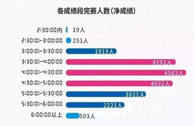 2024今晚开特马开奖结果,实地数据验证分析_zShop32.53