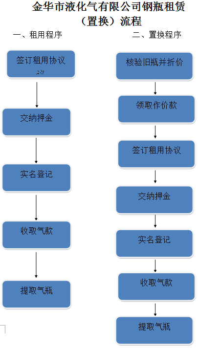 新奥门最新最快资料,全面应用数据分析_tShop50.468