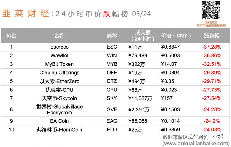 新澳天天开奖资料大全最新版,经济执行方案分析_进阶版52.289