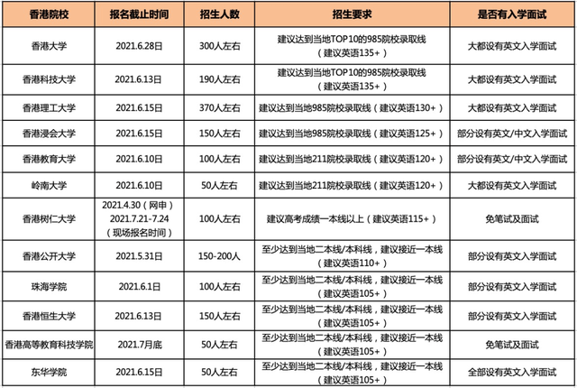 新澳门一码一肖一特一中2024高考,重要性分析方法_旗舰版78.101