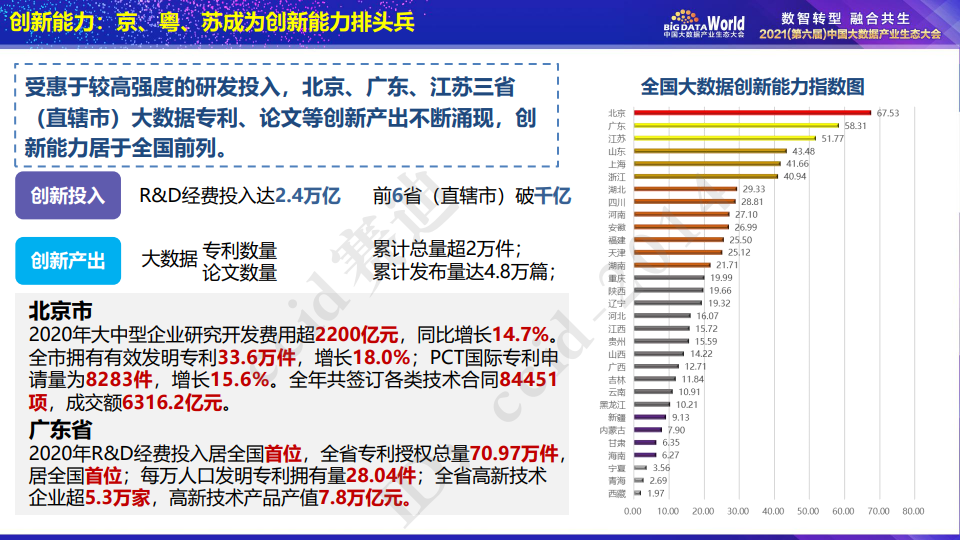 资料大全正版资料,实地数据评估设计_XE版97.965