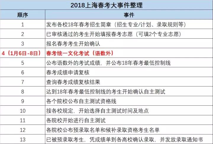 新澳2024大全正版免费,状况分析解析说明_Notebook68.825