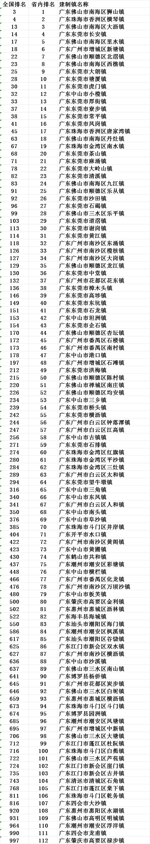 管家婆一肖一码100,数据解析支持策略_精英款32.112