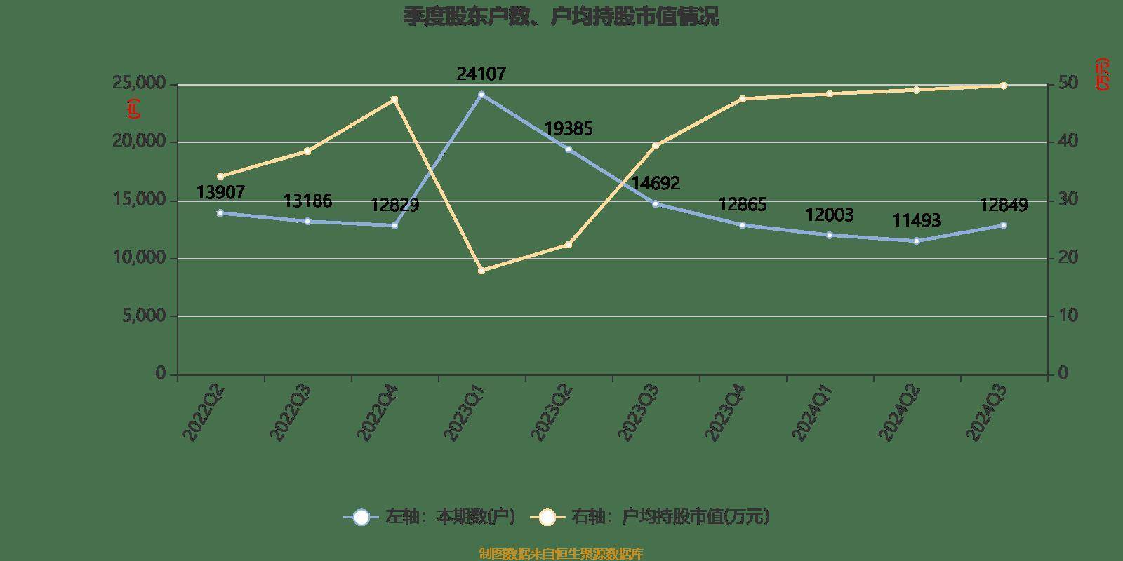 新澳资料大全正版2024金算盘,确保解释问题_HT59.243