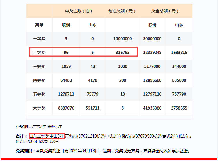 2024年一肖一码一中一特,数据支持方案解析_静态版87.317